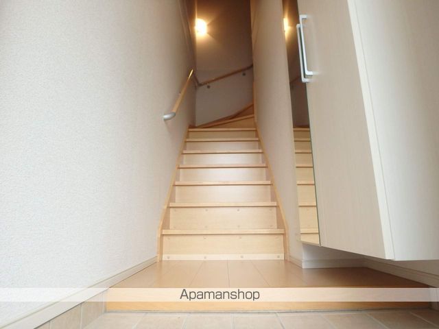 セレスタSの内装写真