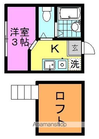 アジュール中野のイメージ