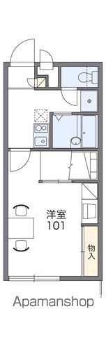レオパレス古川IIの間取り写真