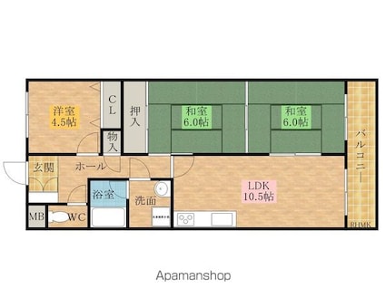 サムネイルイメージ