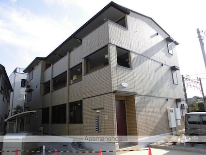 アンビル[1R/33.69m2]の外観