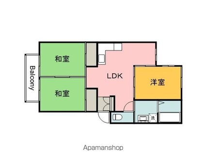 コーポ松浦[3LDK/58m2]の間取図