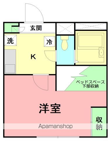 レオパレスイースト成瀬の間取り写真