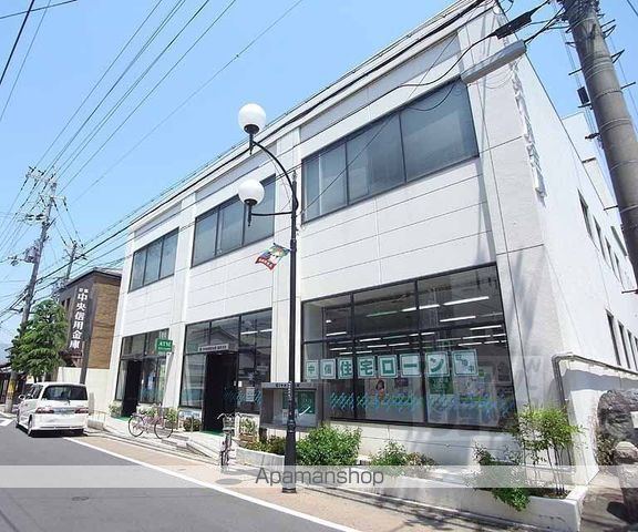 エスポアール稲荷の周辺写真