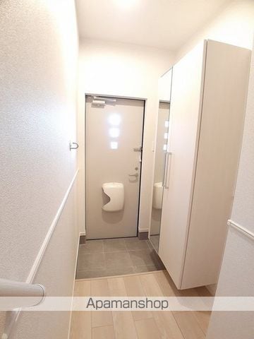 ランデックス Iの内装写真