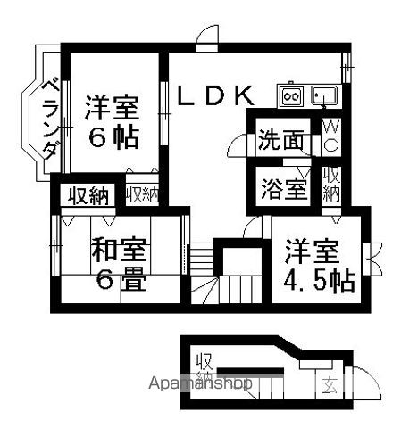 クレディアムの間取り