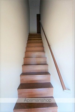 SAKYO5 古庄の内装写真