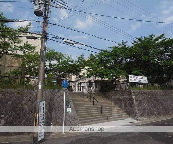 花園ハイツの周辺写真