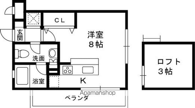 BRISTOLの間取り写真