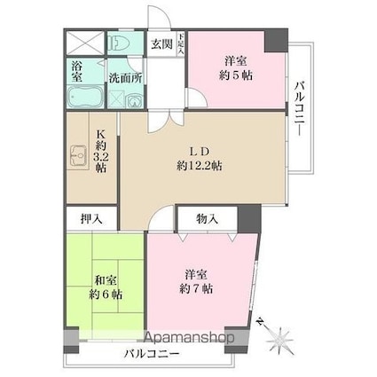 サムネイルイメージ