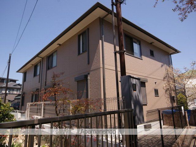 ウエストリヴァーIIの外観写真