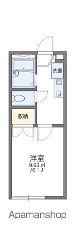 レオパレスグリーンヒルズ上水本町の間取り写真