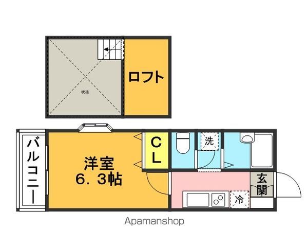 【福岡市東区舞松原のアパートの間取り】