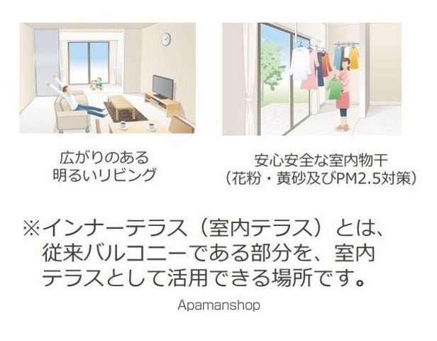 アクシスの内装写真