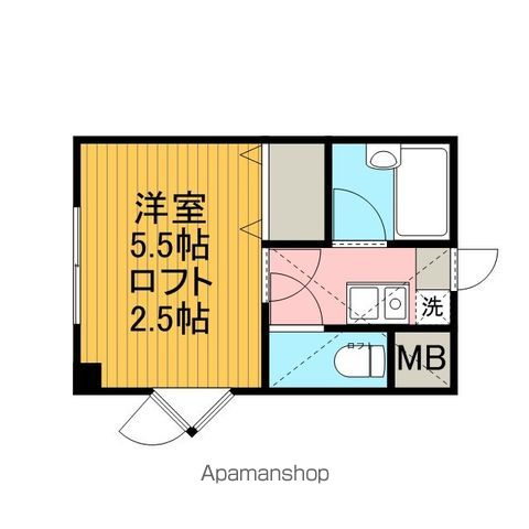 カインドハウス鹿沼公園の間取り写真
