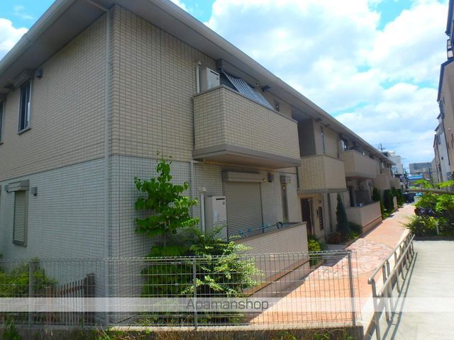 イロアス大日の外観写真