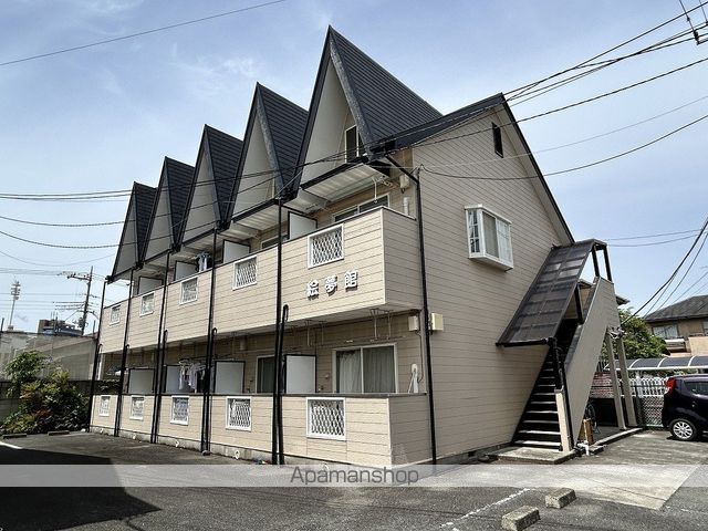 両毛線 新前橋駅 徒歩7分 築38年