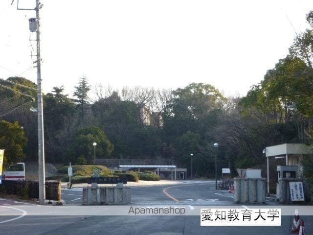 DUPLEX 国王323Bの周辺写真