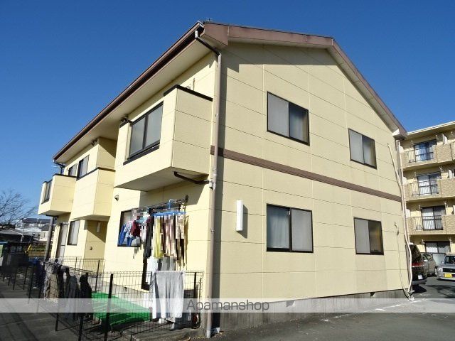 ウィステリア フラット