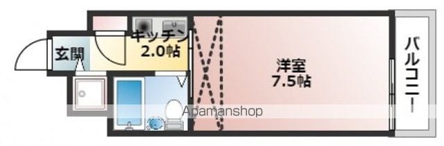 スパローズロッジせんだの間取り写真