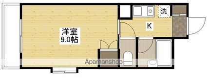 レスポワール中広[1K/25.52m2]の間取図