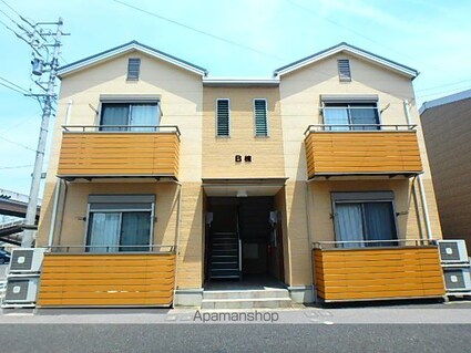 サン・ｆｒｉｅｎｄｓ北外山ⅡＢ[1LDK/36.01m2]の外観4