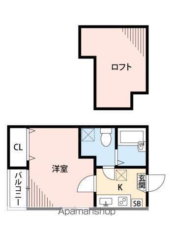 コンフォートベネフィス吉塚駅前3の間取り写真