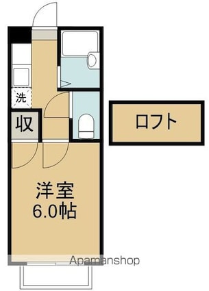 ロフティ栄[1K/17m2]の間取図