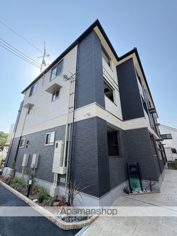 キャスロック北花田の外観写真