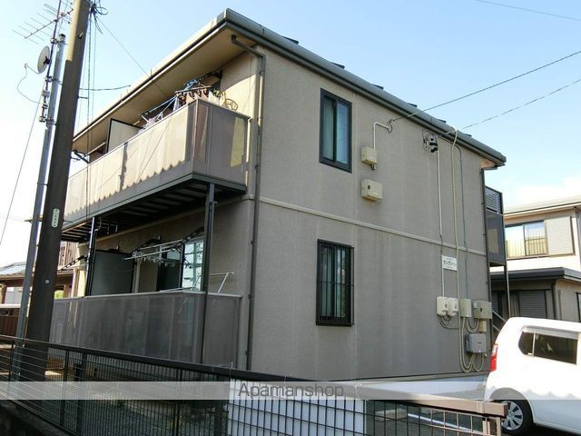 サングリーン