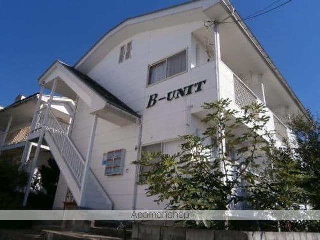 BーUNIT1の外観写真