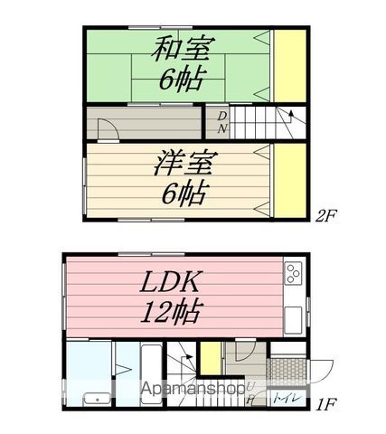 銭函2丁目 2戸1棟の間取り写真