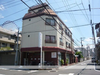 ロイヤルコーポ永代[2DK/36.45m2]の外観2