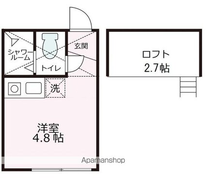 メゾンパル鶴見市場[1R/11.08m2]の間取図
