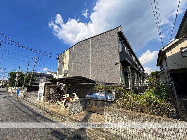 レオパレスKAZUの外観写真