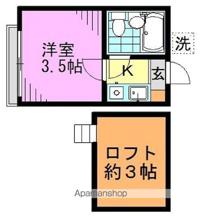 東京都杉並区梅里１丁目[1K/9m2]の間取図