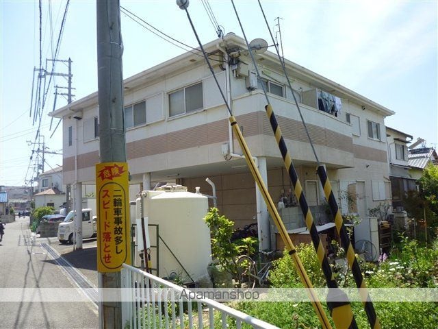 和歌山県和歌山市北島[2K/35.6m2]の外観4