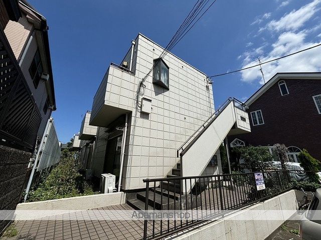 フラッツ三ツ池の外観写真