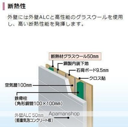 ｃｏｌｌｉｎｅ（コリーヌ）[2LDK/53.8m2]の内装2