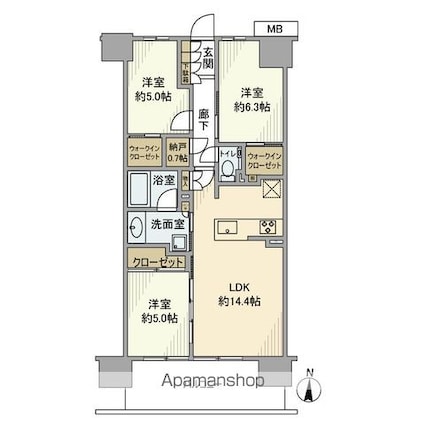 サムネイルイメージ