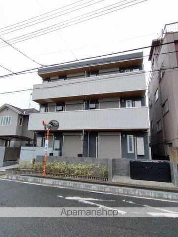 DーROOM末広2丁目の外観写真