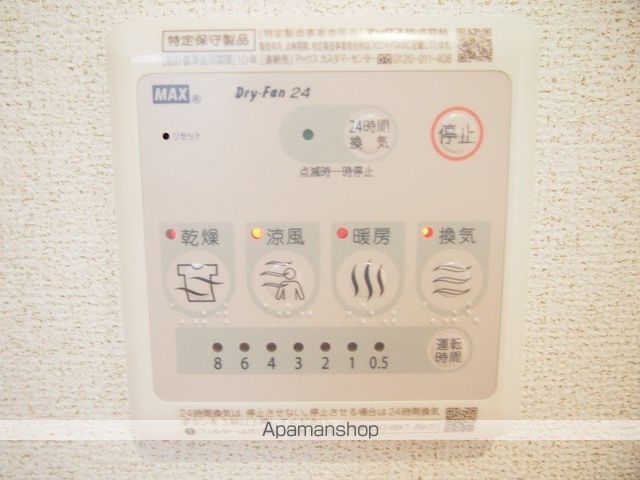 ソッフィオーネIIの内装写真