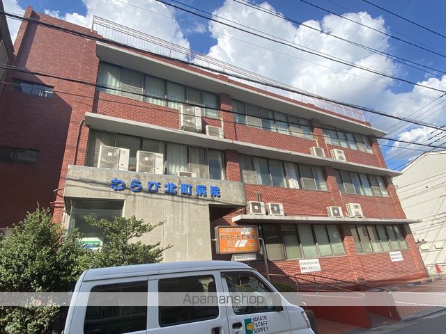 ピエ・デ・トロンシェの周辺写真
