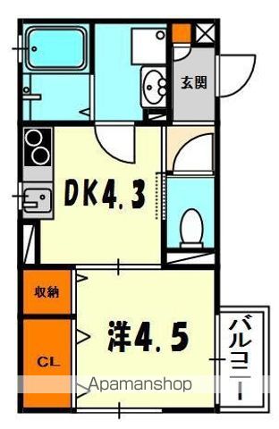 フォレストメゾンIの間取り写真