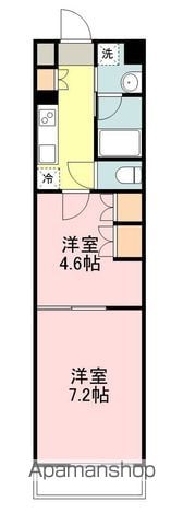 ウェルネス青葉の間取り写真