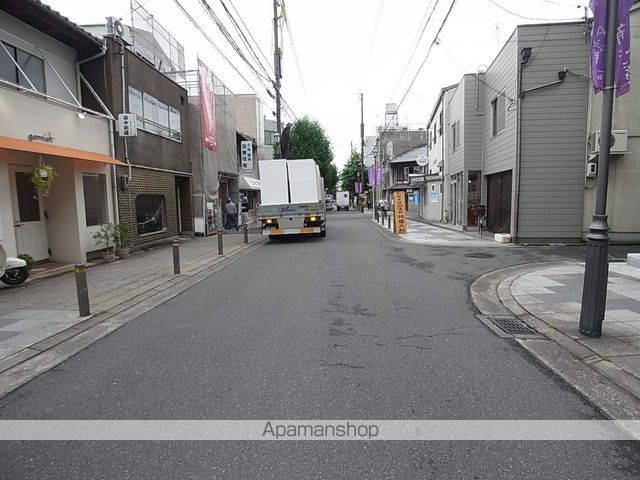 新大宮ハイツの周辺写真