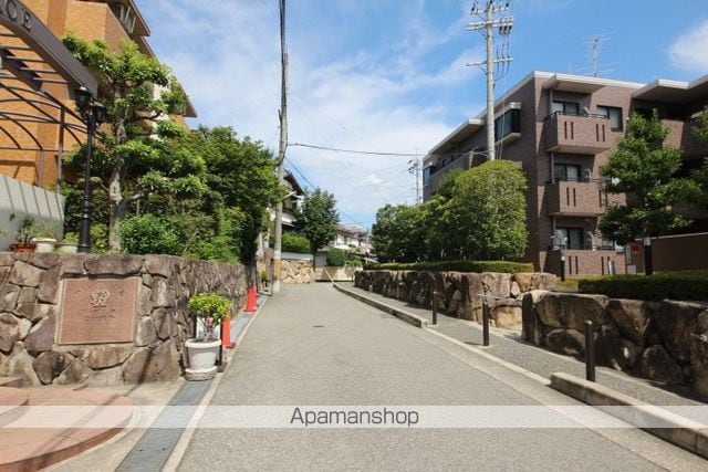 ダイアパレス豊中本町の周辺写真