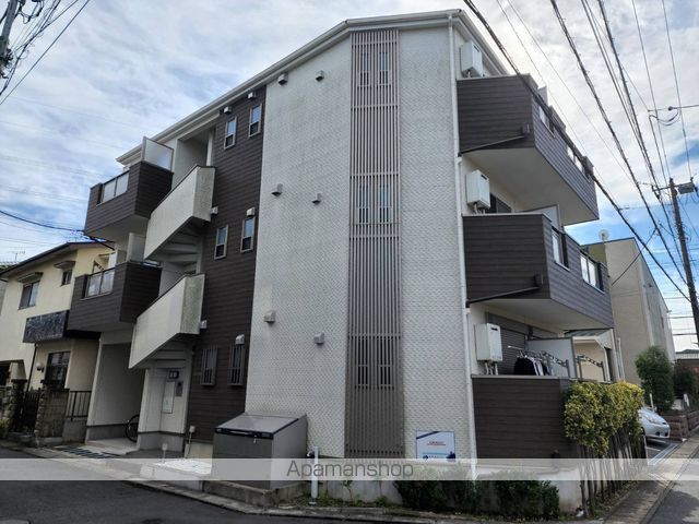 Groovyの外観写真