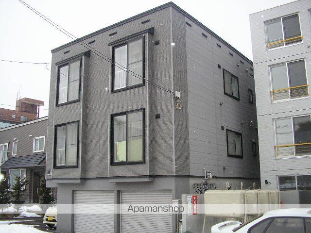 ルーベンス平岸の外観写真