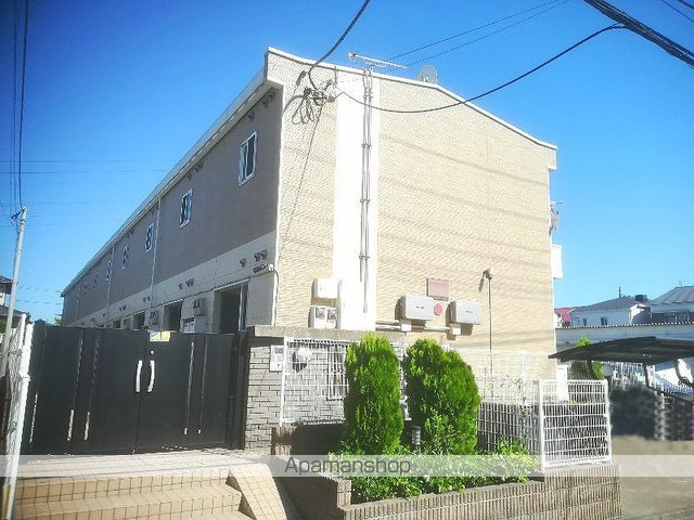レオパレスきょうでんの外観写真